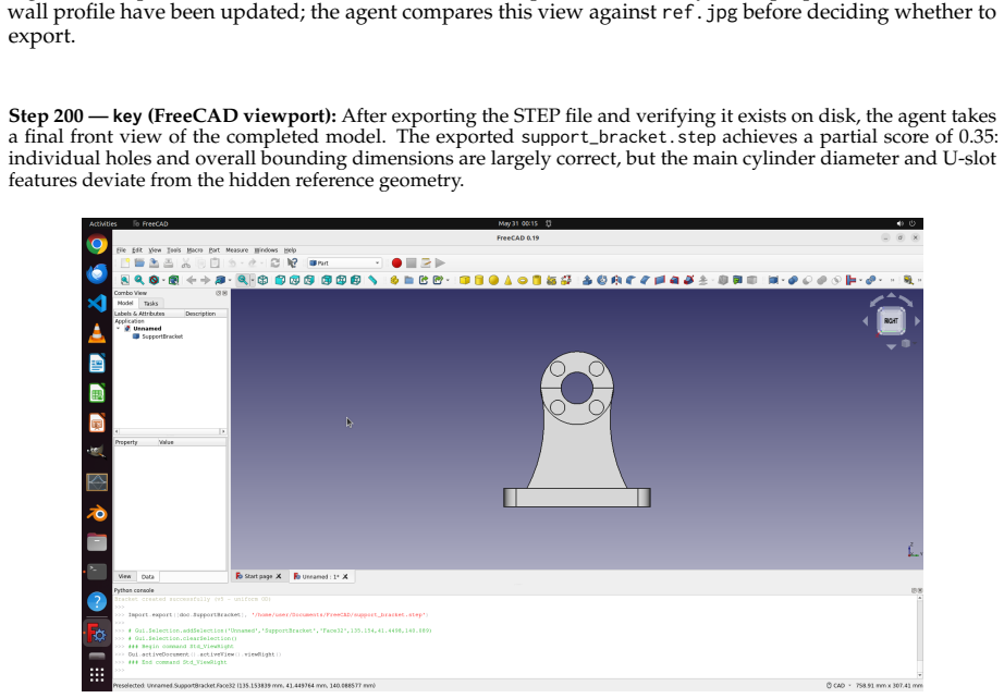 Figure 32
