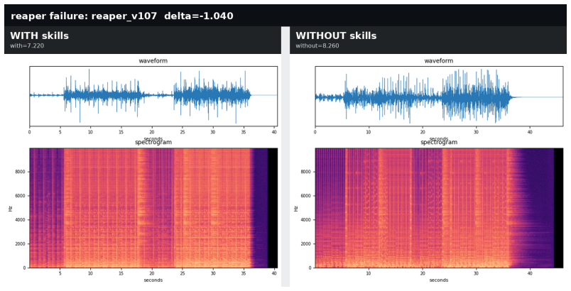 Figure 12