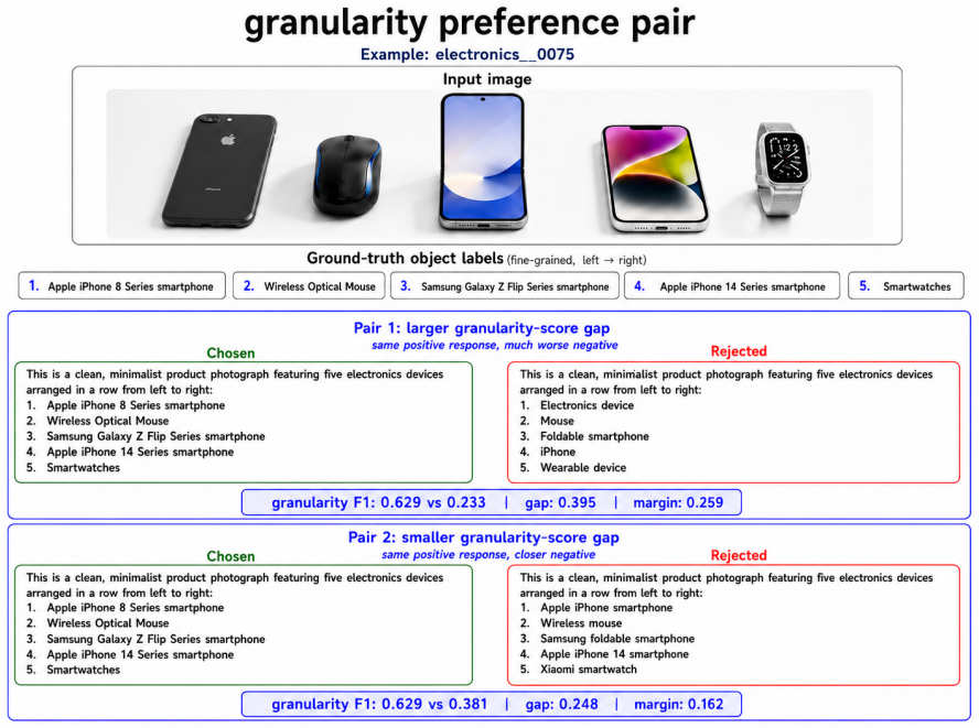 Figure 16