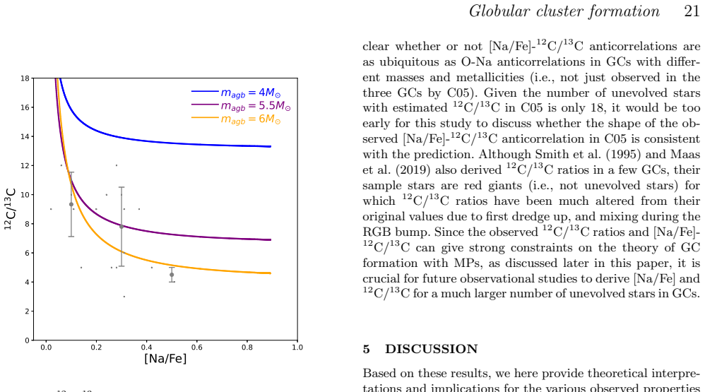 Figure 18