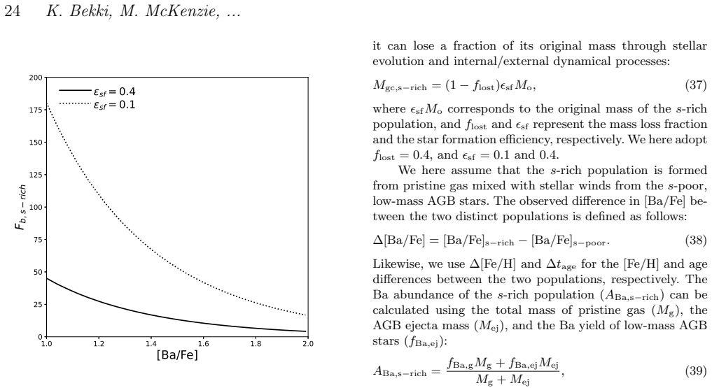 Figure 19