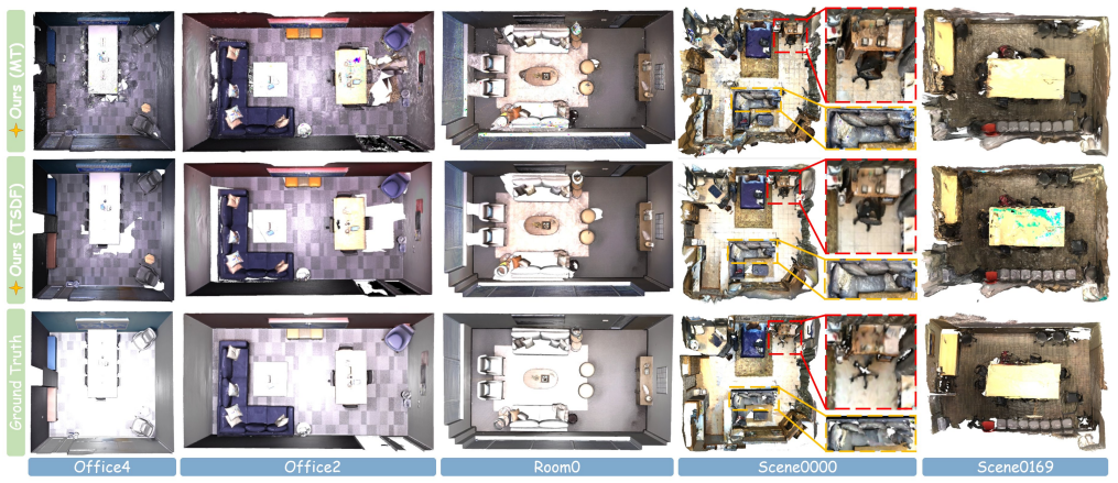 Figure 4