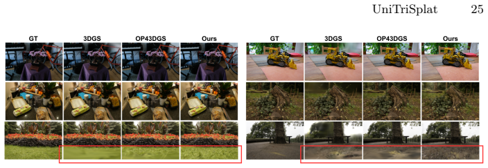 Figure 12