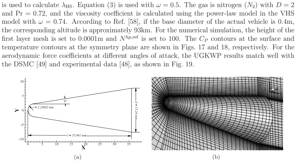 Figure 16