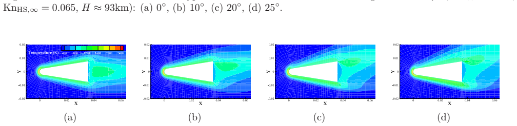 Figure 18