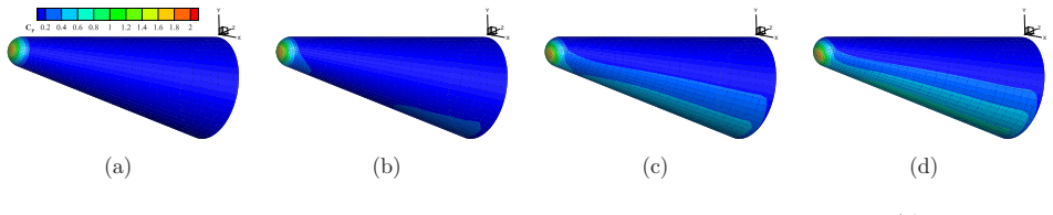 Figure 21
