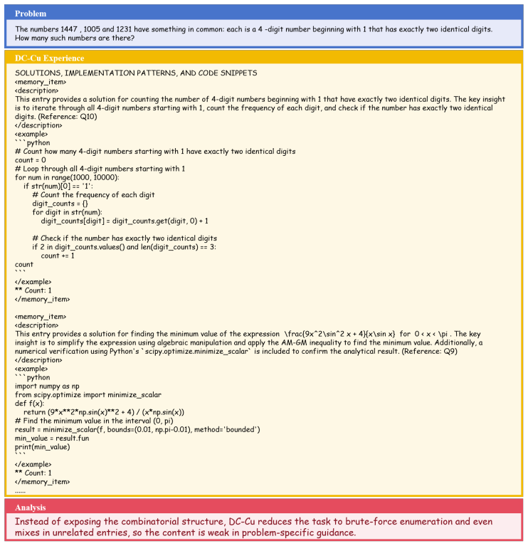 Figure 23