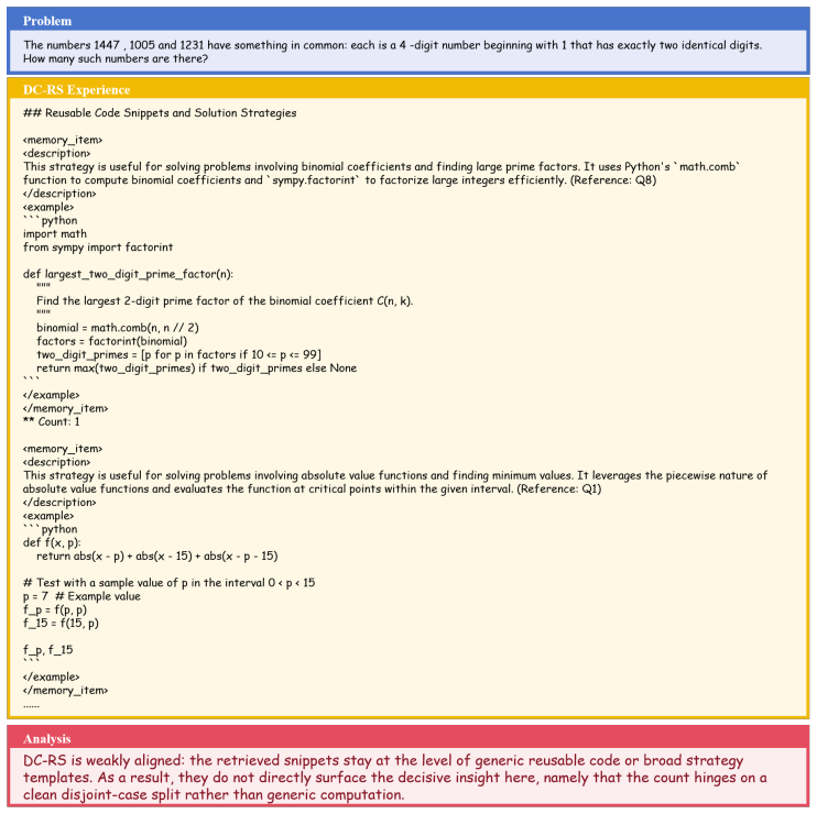 Figure 24