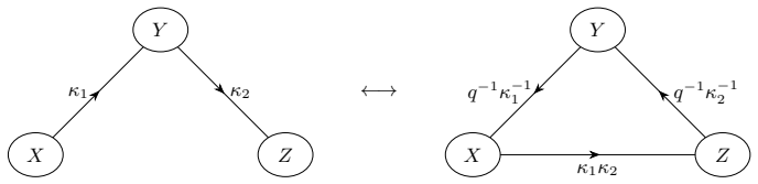 Figure 8