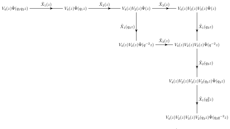 Figure 20