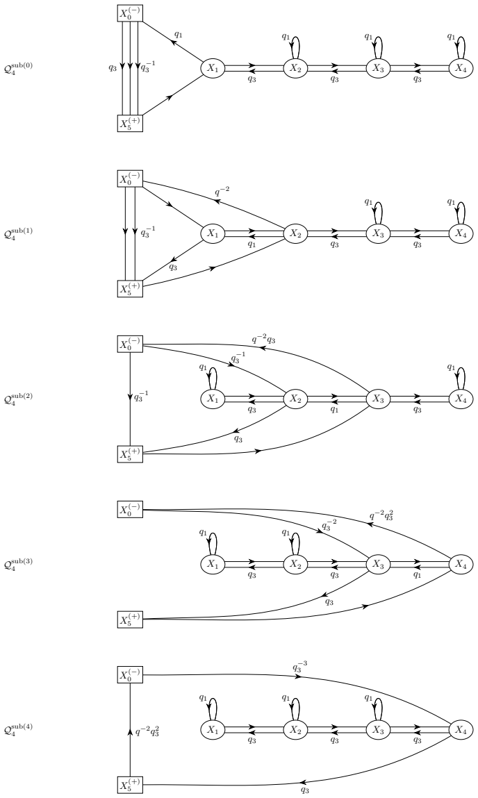 Figure 23