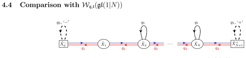 Figure 24