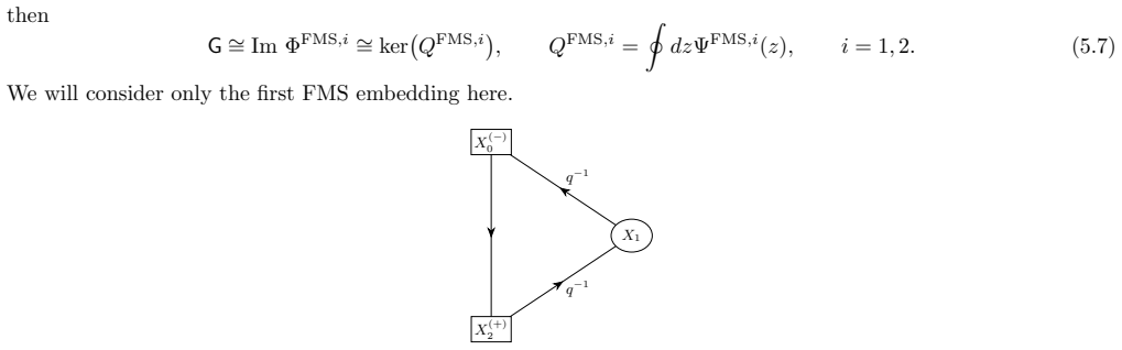 Figure 25