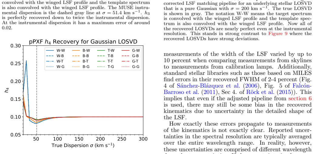 Figure 18