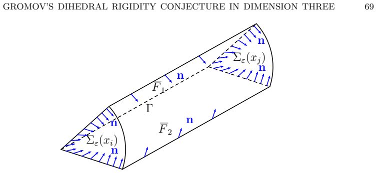 Figure 14
