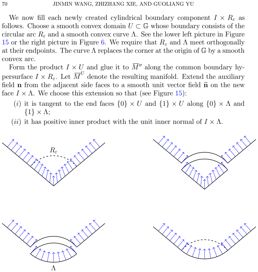 Figure 15