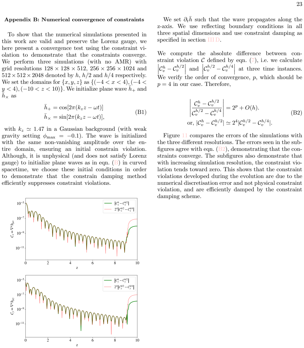 Figure 11