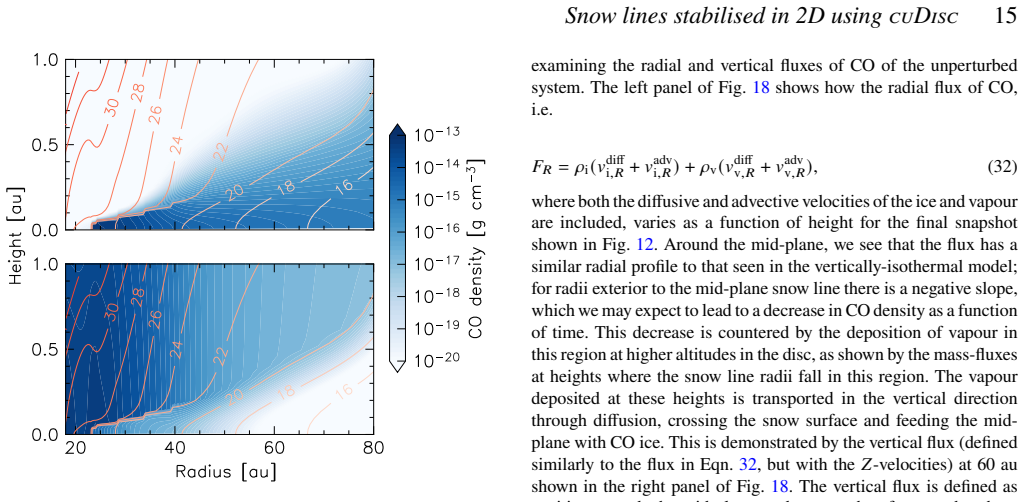 Figure 16