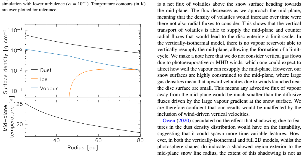 Figure 17