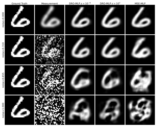 Figure 12