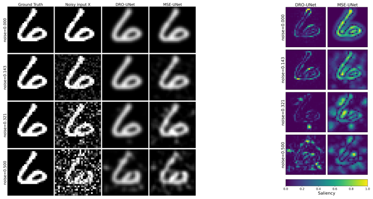 Figure 16