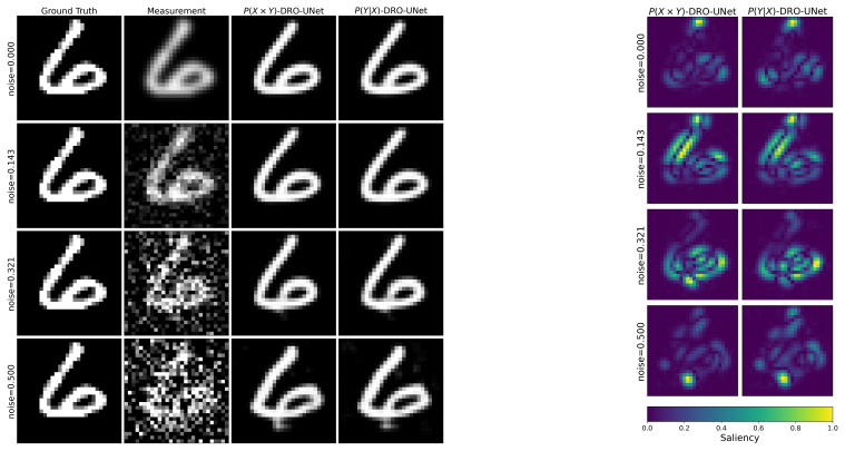 Figure 20