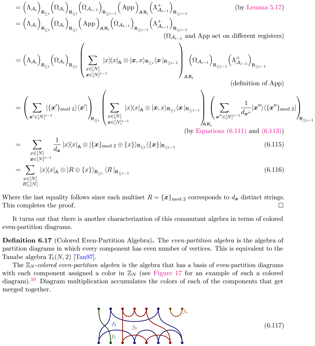 Figure 17