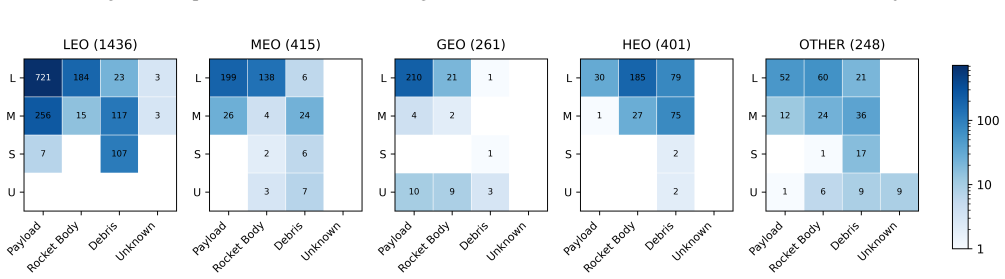 Figure 19