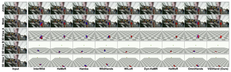 Figure 17