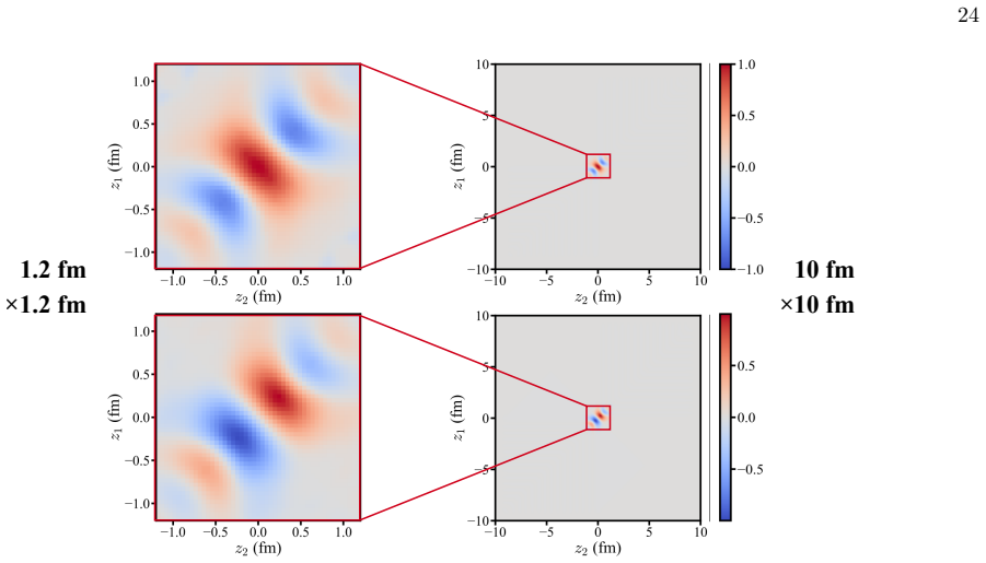 Figure 17
