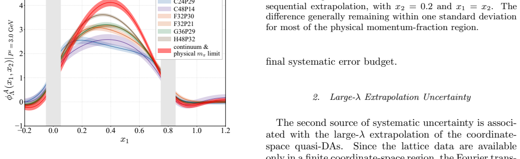 Figure 23