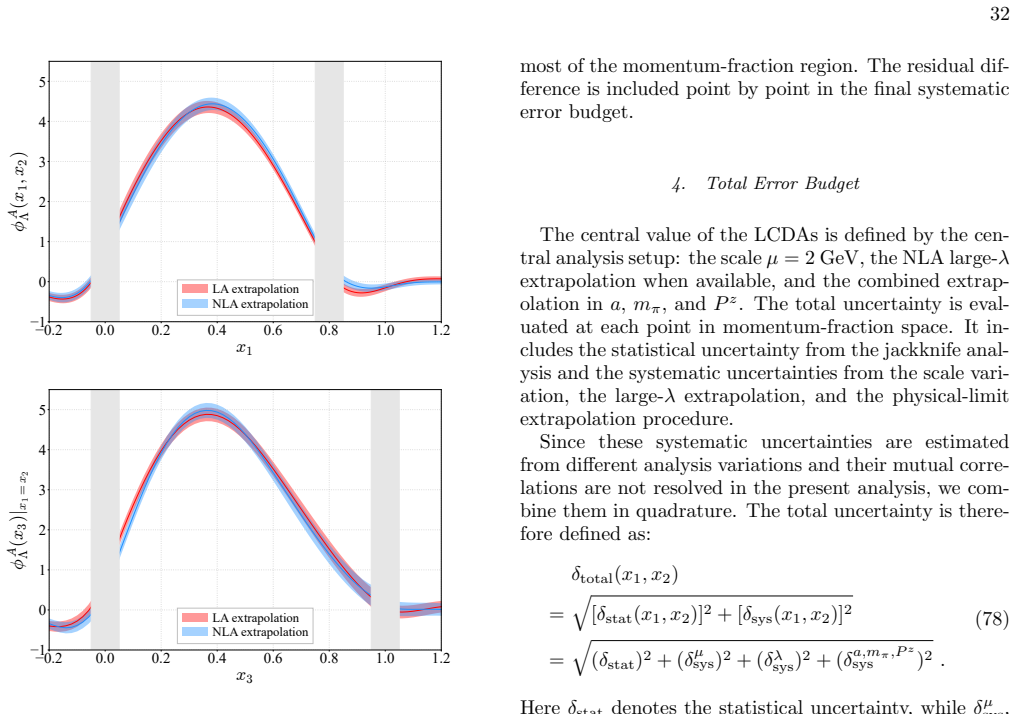 Figure 27