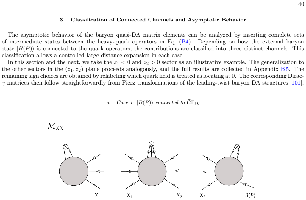 Figure 31