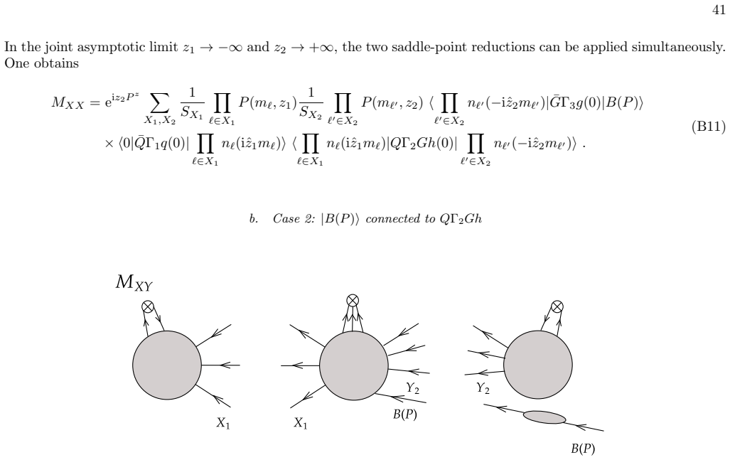 Figure 32