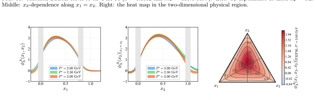 Figure 37