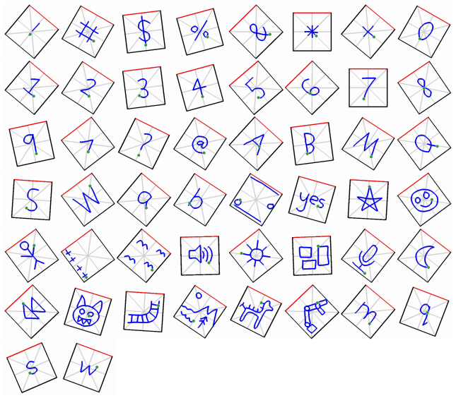 Figure 11