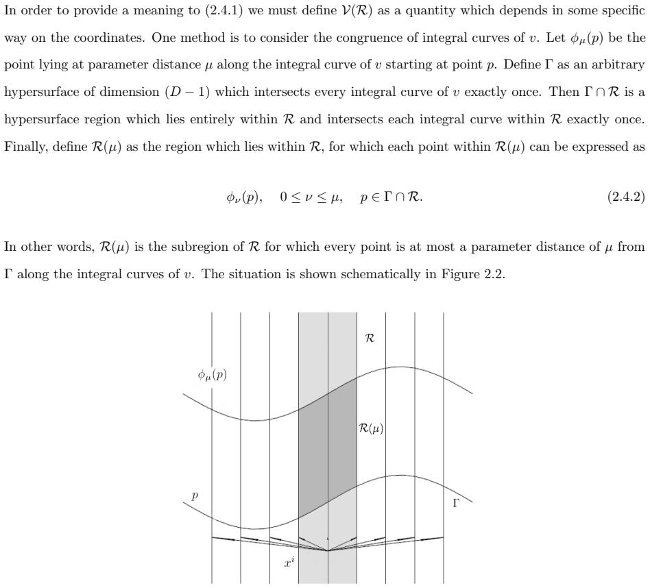 Figure 2.2