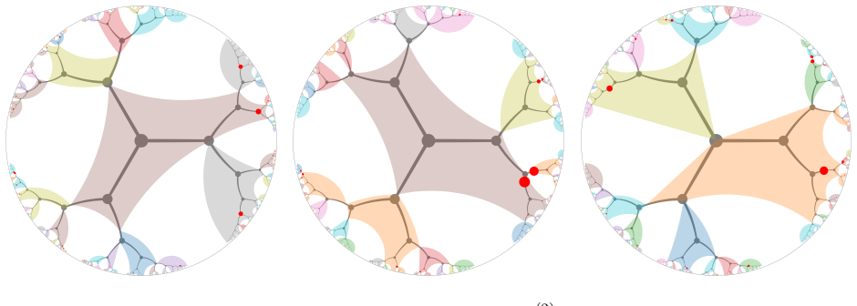 Figure 1.1