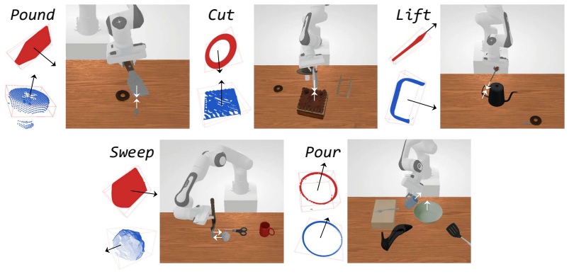 Figure 15