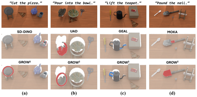 Figure 18