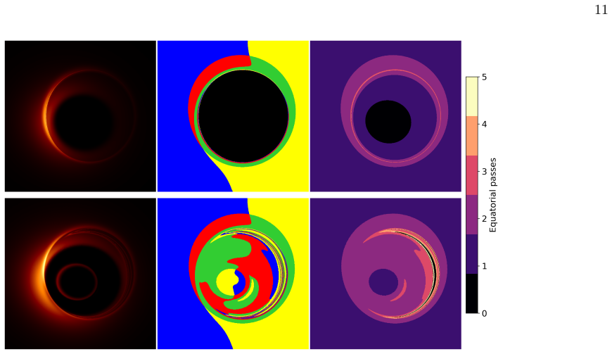 Figure 8