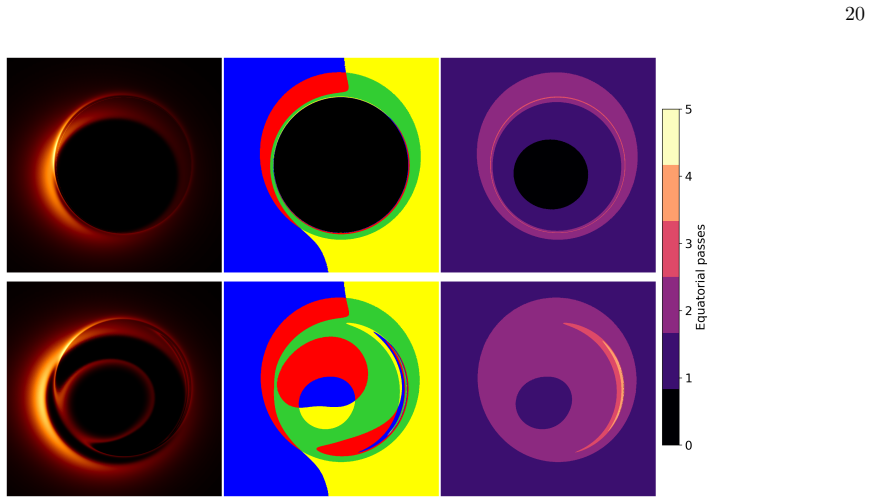 Figure 20