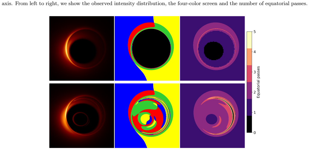Figure 21