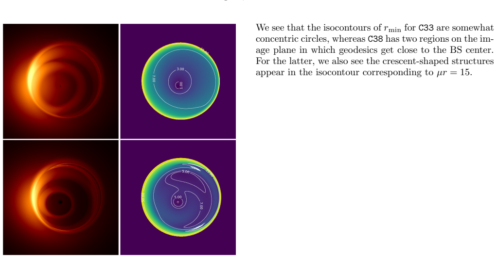 Figure 23