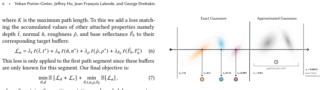 Figure 8