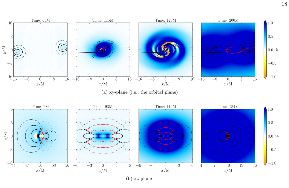 Figure 15