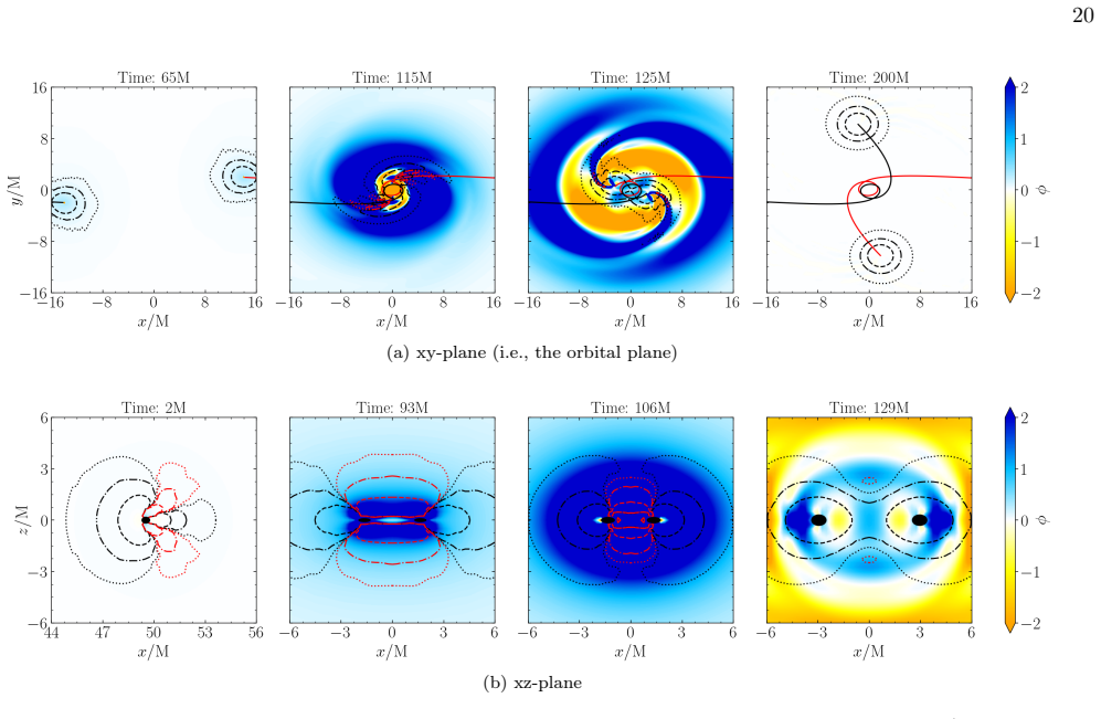 Figure 18