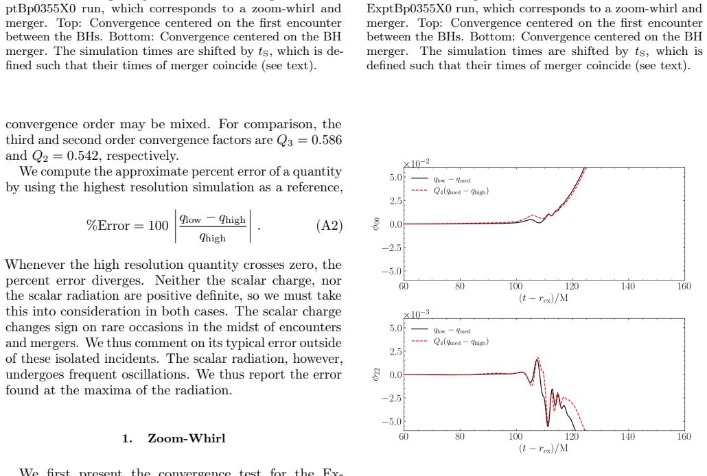 Figure 23