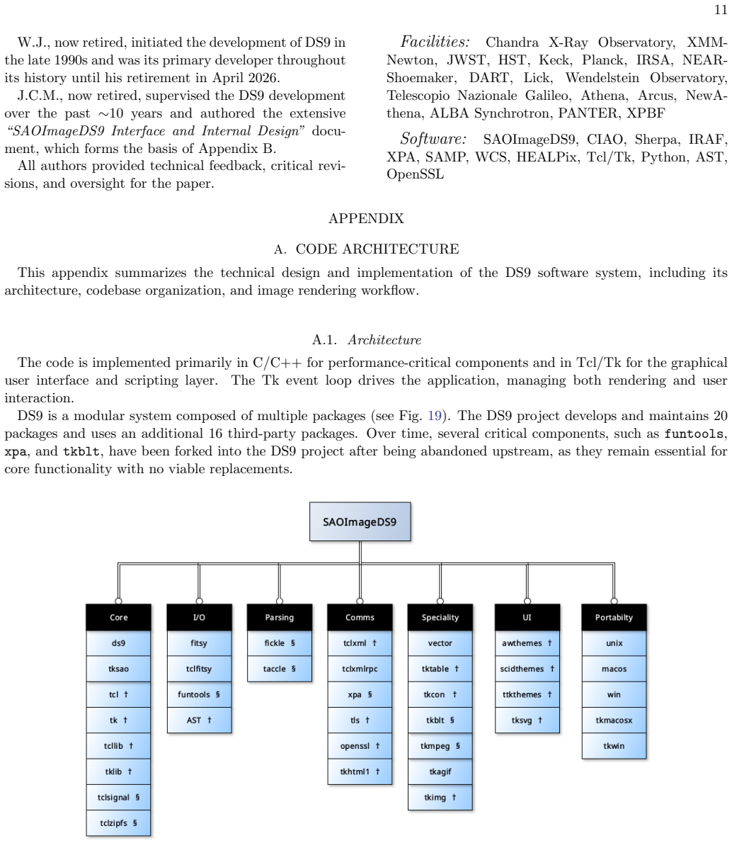 Figure 19
