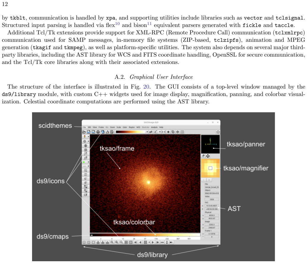 Figure 20